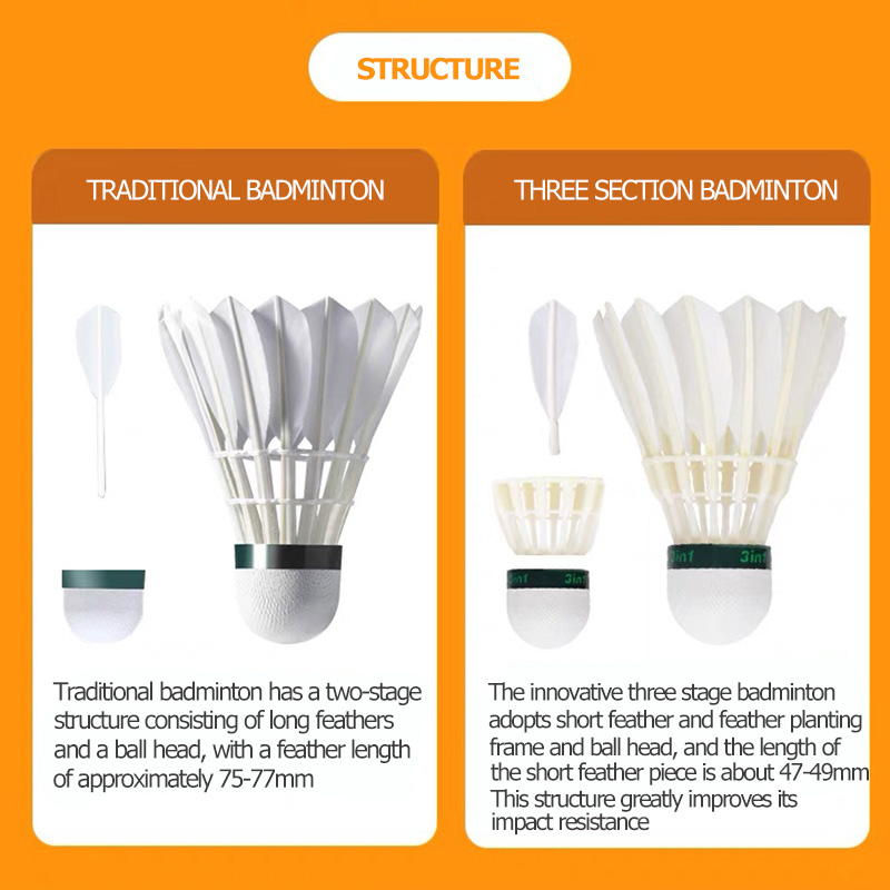 Kawasaki King Kong 100/500 Fea - đánh giá và giá Badminton Nylon Shuttlecock
